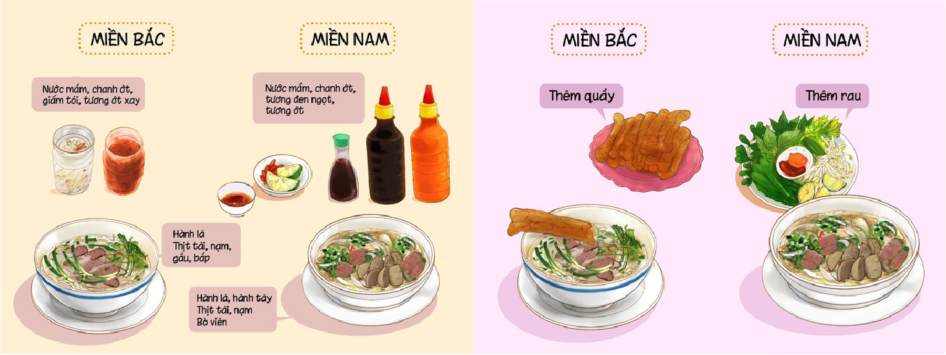 Báo Tây phân biệt sự khác nhau giữa ẩm thực Nam – Bắc Việt Nam - Ảnh 1.