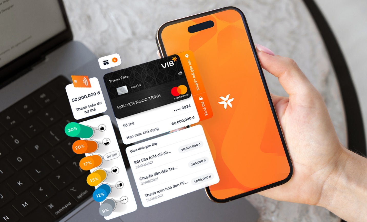 VIB dẫn dầu thị phần chi tiêu thẻ tín dụng Mastercard ở nước ngoài - Ảnh 2.