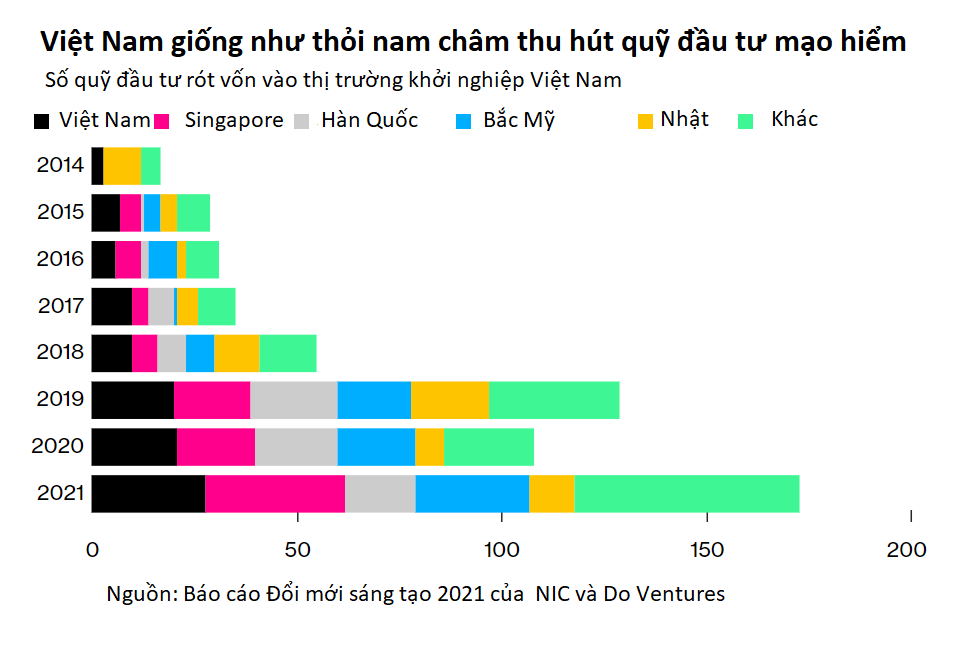 Đông Nam Á sẽ trở thành động lực tăng trưởng toàn cầu và Việt Nam là trung tâm - Ảnh 2.