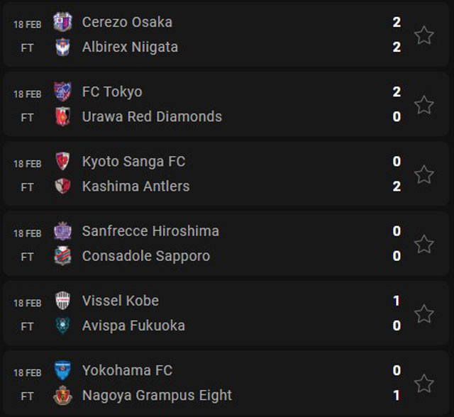 Công Phượng vắng mặt, Yokohama FC nhận thất bại ở trận mở màn J.League 1 2023 - Ảnh 2.
