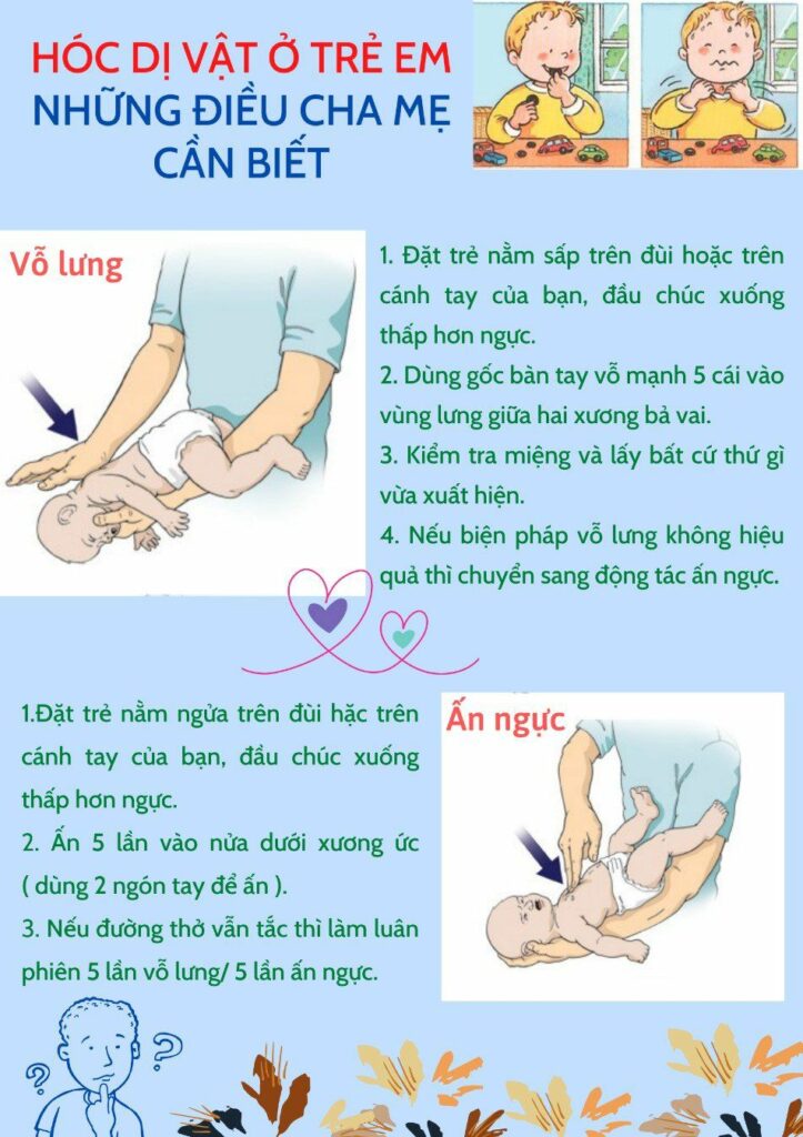 Hóc dị vật là mặt dây chuyền lớn, trẻ 6 tháng tuổi khó thở, ho ra máu - Ảnh 3.