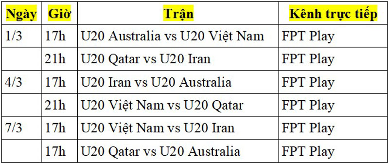 Lịch thi đấu của U20 Việt Nam tại VCK giải U20 châu Á 2023 - Ảnh 2.