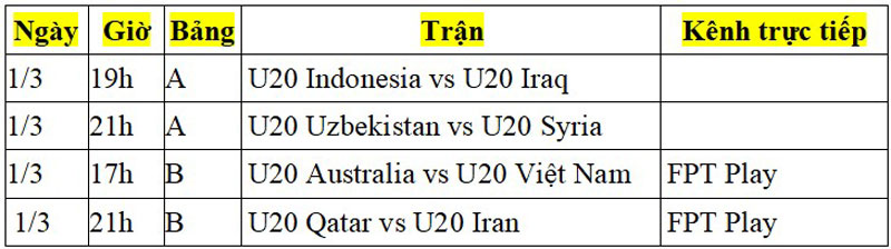 Lịch thi đấu VCK giải U20 châu Á 2023 ngày 1/3: U20 Việt Nam ra quân - Ảnh 2.