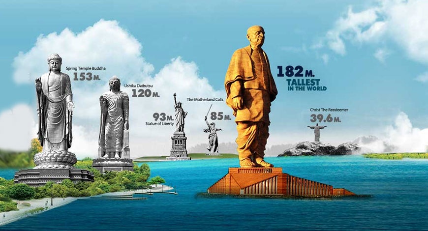 Chiêm ngưỡng bức tượng cao nhất thế giới - Ảnh 3.