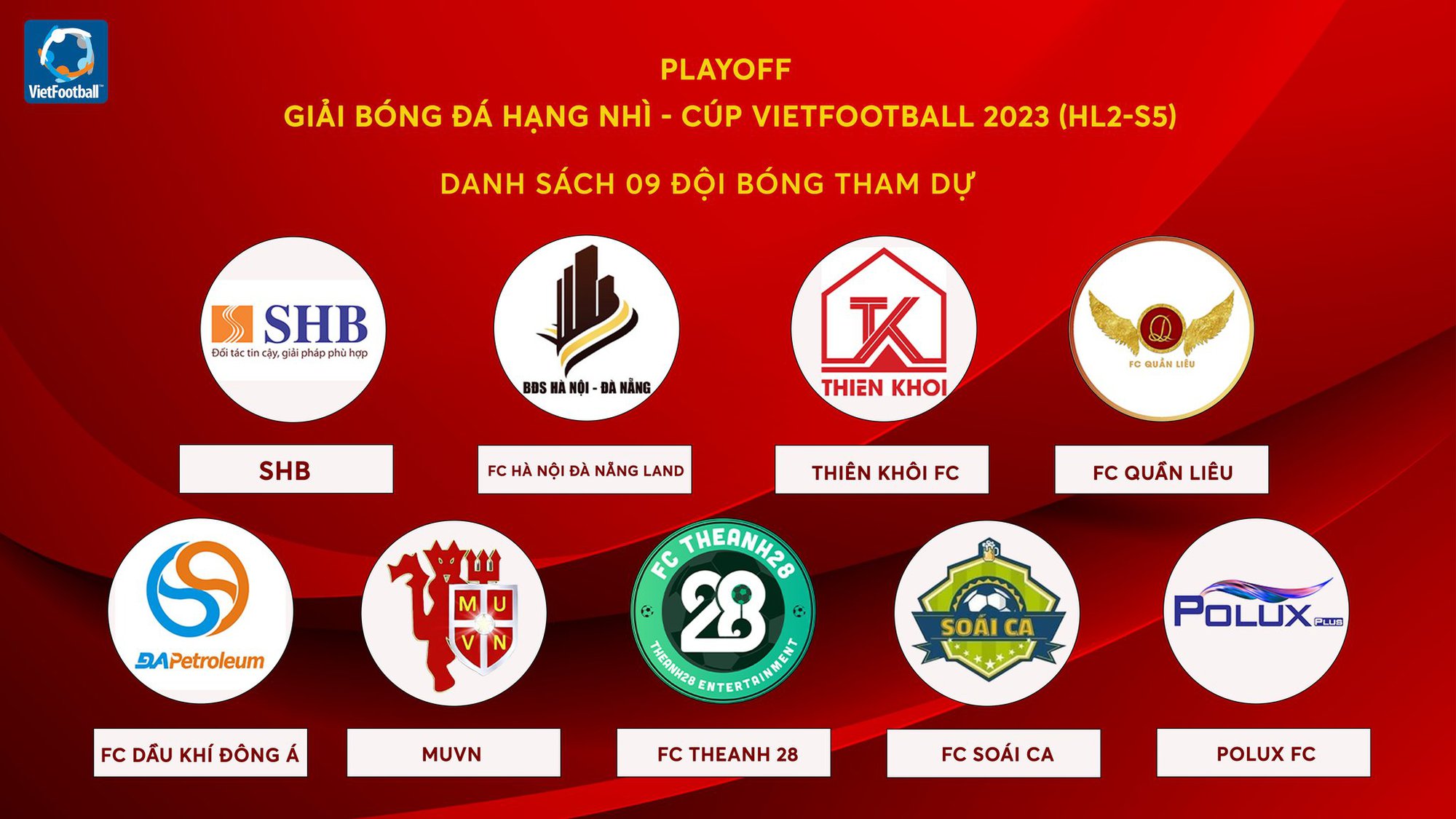 Vòng Play-off giải bóng đá hạng Nhì cup Vietfootball 2023: Chờ đợi những cuộc thư hùng nảy lửa  - Ảnh 1.