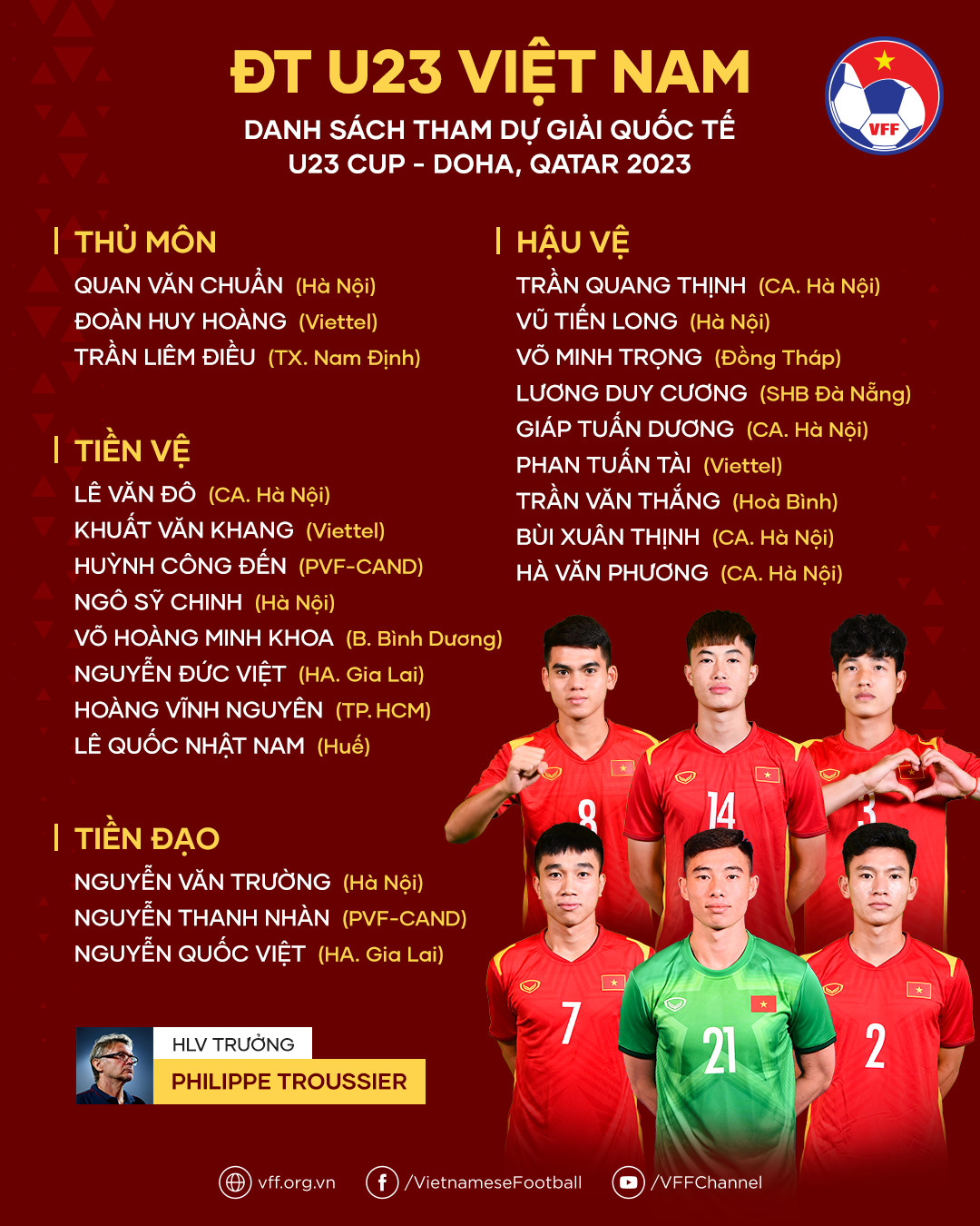 Chốt danh sách U23 Việt Nam: HLV Philippe Troussier loại 11 cầu thủ  - Ảnh 1.