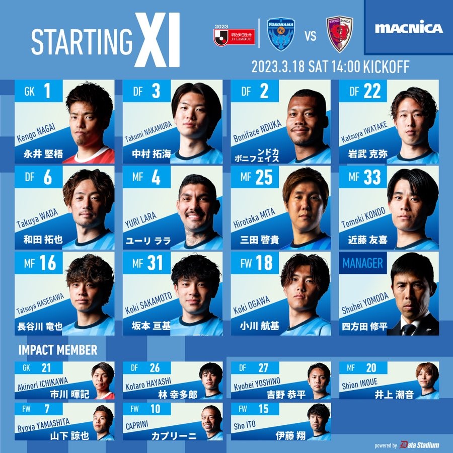 Yokohama FC đá vòng 5 J1 League, Công Phượng lại nhận tin buồn - Ảnh 1.