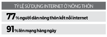 Khi trí tuệ nhân tạo được ứng dụng vào nông nghiệp - Ảnh 4.