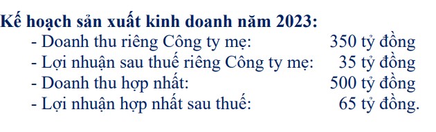 Xây lắp Thừa Thiên Huế (HUB) dự trình kế hoạch lãi &quot;đi lùi&quot;, muốn chào bán cổ phiếu để huy động vốn - Ảnh 1.