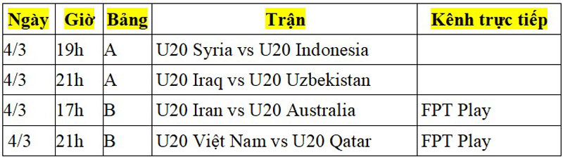 Lịch thi đấu VCK giải U20 châu Á 2023 ngày 4/3: Chờ bất ngờ tiếp theo từ U20 Việt Nam - Ảnh 2.