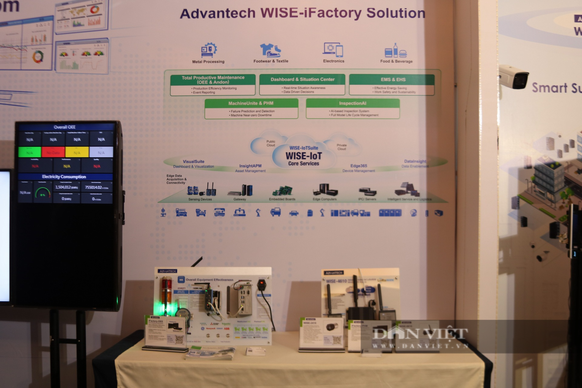 ADVANTECH – giải pháp nâng cao nhận thức và ứng dụng công nghệ thông minh trong sản xuất, vận hành ở Việt Nam - Ảnh 5.