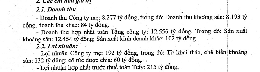 Khoáng sản TKV (KSV) mẹ lên kế hoạch lãi 192 tỷ đồng, gấp 3,3 lần so với năm 2022 - Ảnh 1.