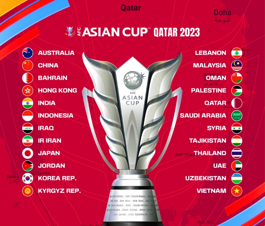 ĐT Việt Nam mất lợi thế cực lớn ở Asian Cup vì &quot;quy tắc vàng&quot; của FIFA? - Ảnh 1.