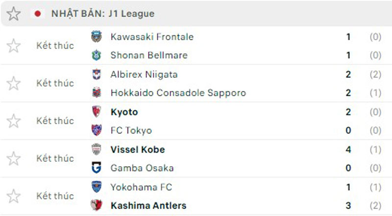 Công Phượng vắng mặt, Yokohama FC nhận thất bại thứ 2 - Ảnh 4.