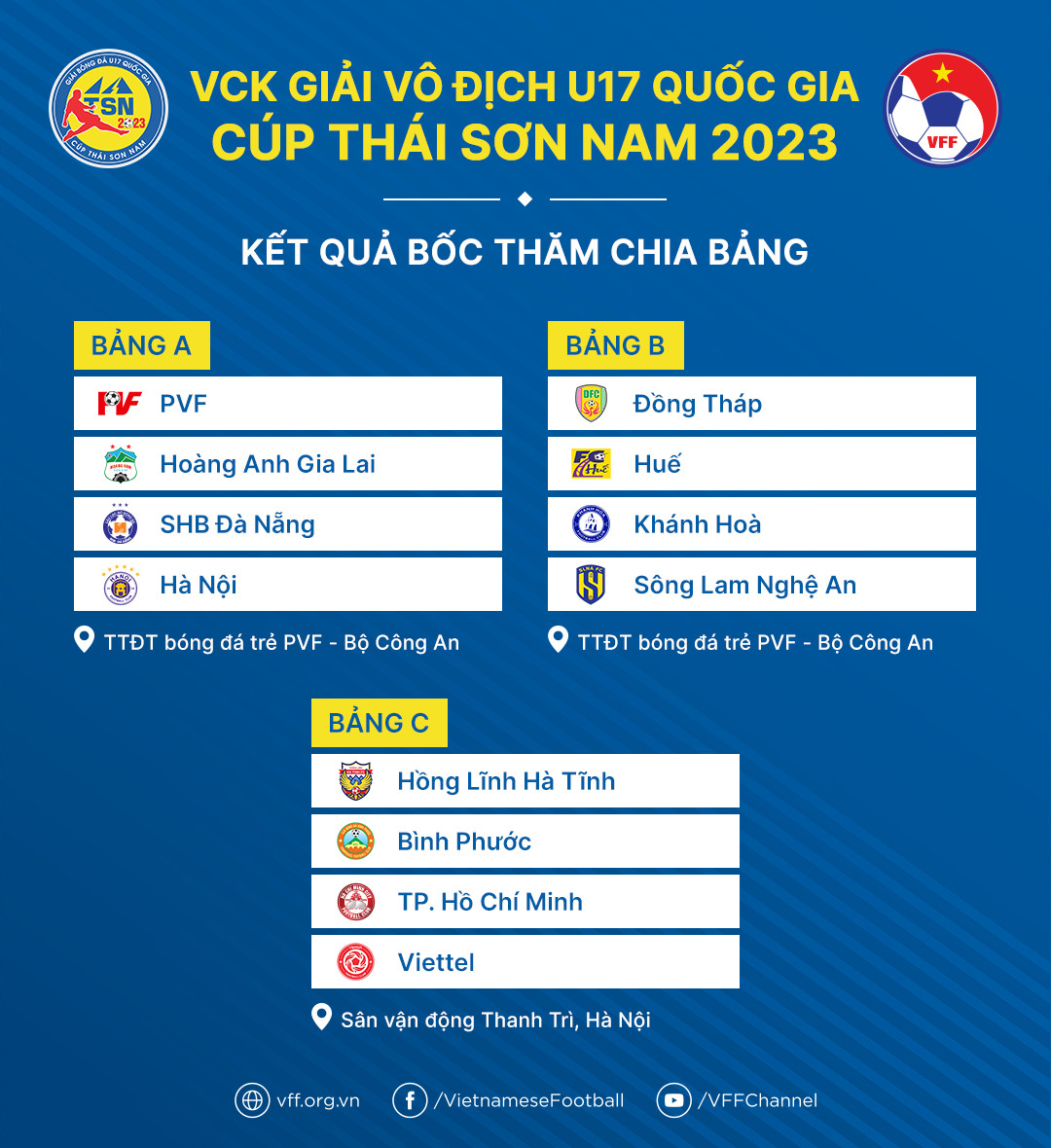 Hà Nội FC, HAGL vào chung bảng đấu tại VCK U17 Quốc gia 2023  - Ảnh 7.