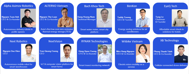 Chân dung nữ founder duy nhất lọt TOP 10 chung kết thử thách đổi mới sáng tạo QVIC - Ảnh 4.