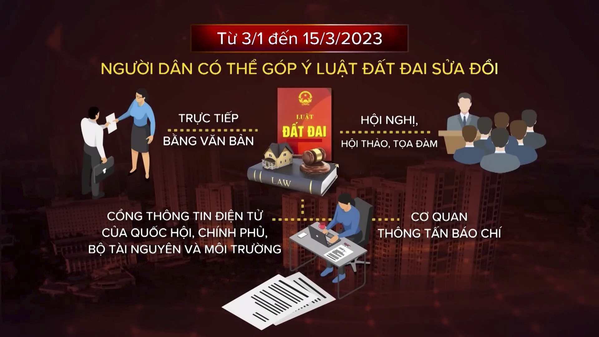 ĐẠI HỘI HỘI NÔNG DÂN VIỆT NAM LẦN VIII: Đẩy mạnh góp ý cho Dự thảo Luật đất đai sửa đổi - Ảnh 2.