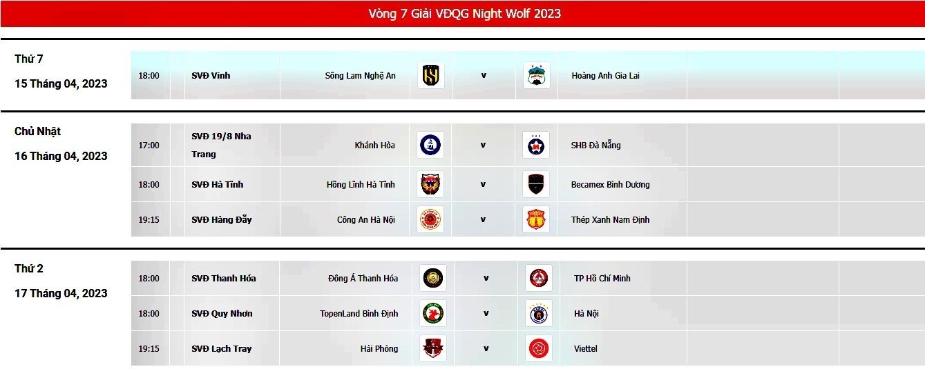 Lịch phát sóng trực tiếp vòng 7 V.League 2023: CLB CAHN đại chiến Nam Định - Ảnh 2.