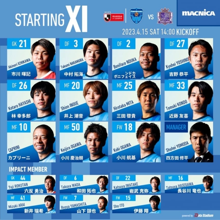 CĐV Việt Nam nhận &quot;cú lừa&quot; về Công Phượng từ Yokohama FC - Ảnh 1.