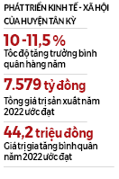 Huyện Tân Kỳ (Nghệ An) - 60 năm vẻ vang, đổi mới và phát triển - Ảnh 4.