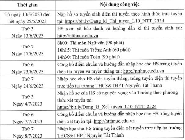 Chỉ tiêu tuyển sinh của trường hot ở Hà Nội - Trường THCS&THPT Nguyễn Tất Thành - Ảnh 4.