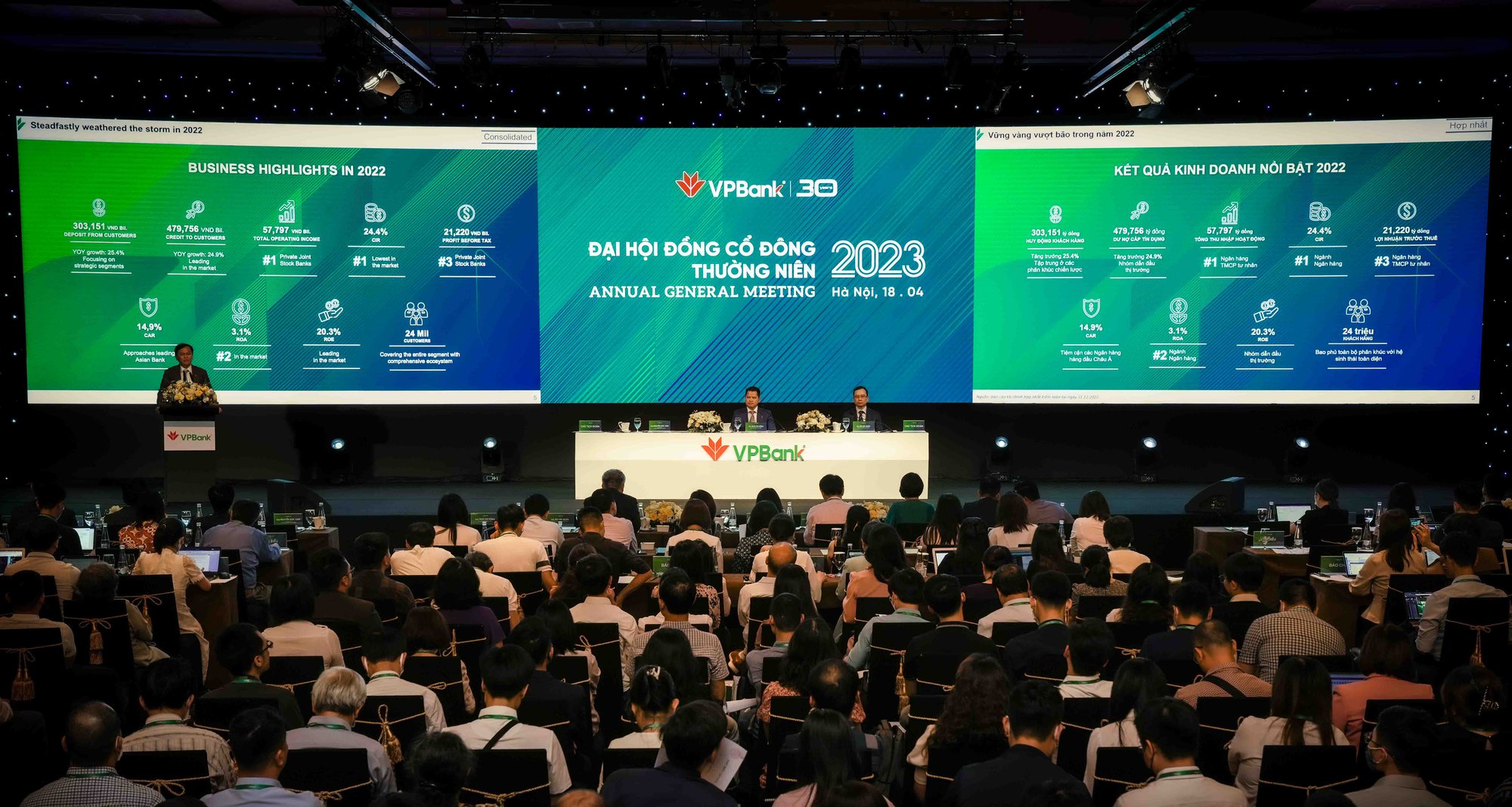 VPBank lần đầu tiên &quot;hé lộ&quot; hành trình chiến lược 5 năm 2022-2026 - Ảnh 1.