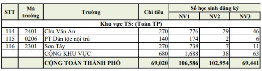  - Ảnh 4.