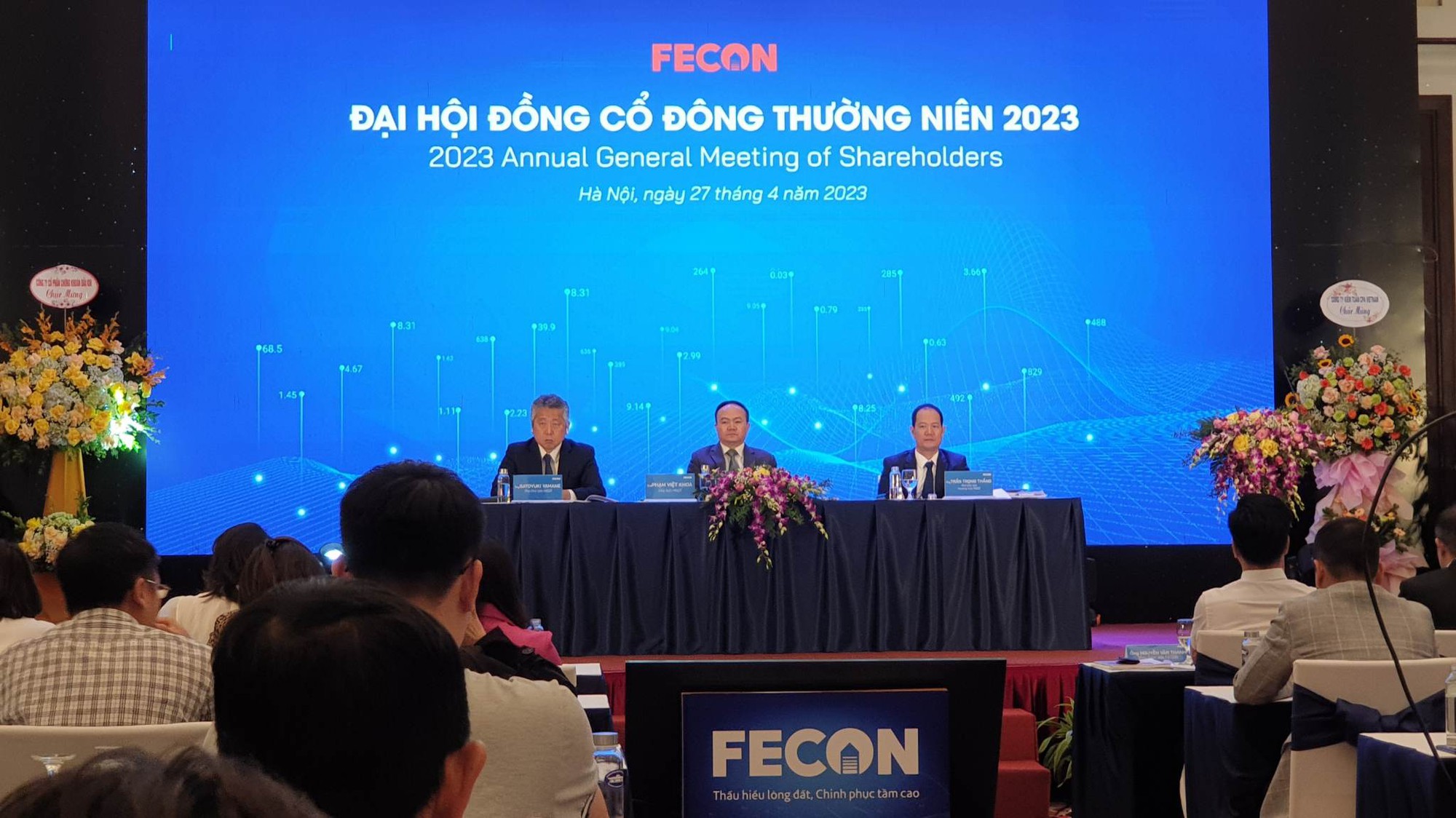 Gặp nhiều khó khăn, FECON dời ngày trả cổ tức 2022 sang năm 2024 - Ảnh 1.