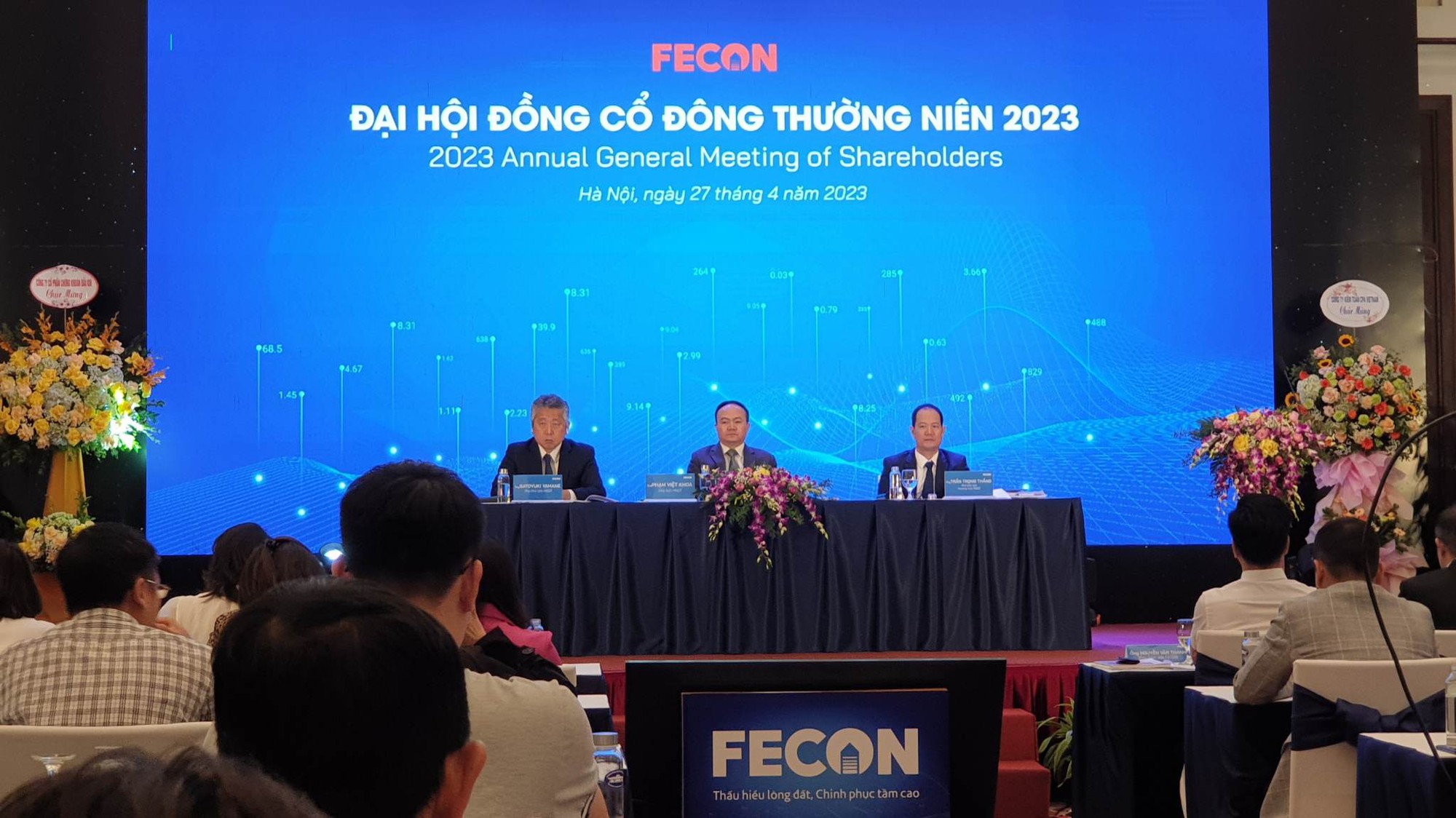 FECON (mã: FCN) chốt ngày trả lãi, gốc trái phiếu doanh nghiệp - Ảnh 1.