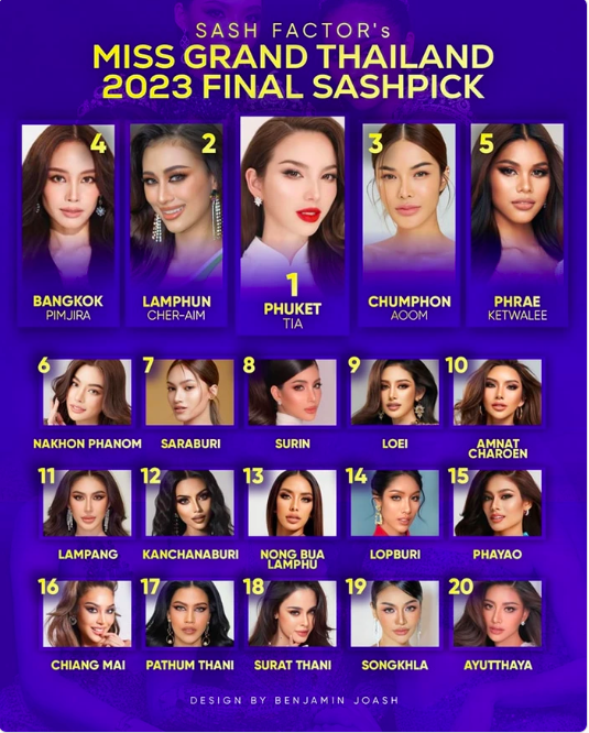 Chung kết Miss Grand Thailand 2023: Người kế nhiệm Engfa Waraha là ai? - Ảnh 1.