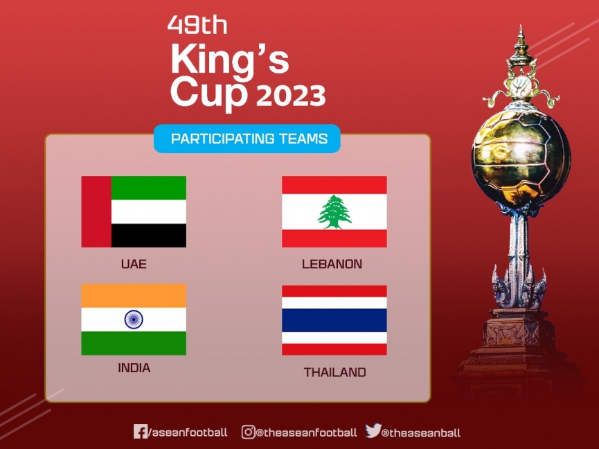 Thái Lan mời 2 đội xếp dưới ĐT Việt Nam trên BXH FIFA dự King's Cup - Ảnh 1.