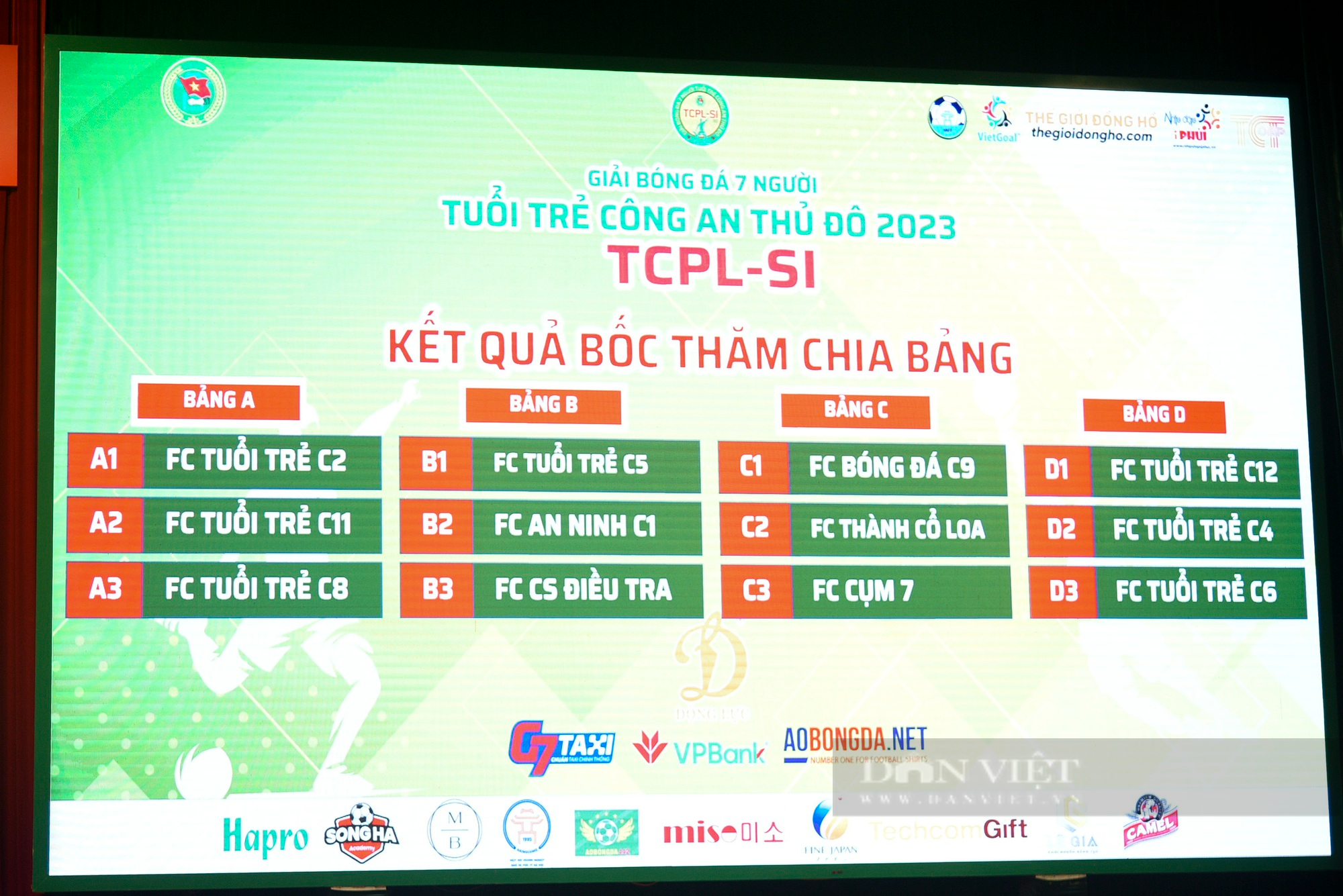 Lễ ra mắt và bốc thăm chia bảng giải bóng đá 7 người tuổi trẻ công an Thủ đô năm 2023 - Ảnh 3.
