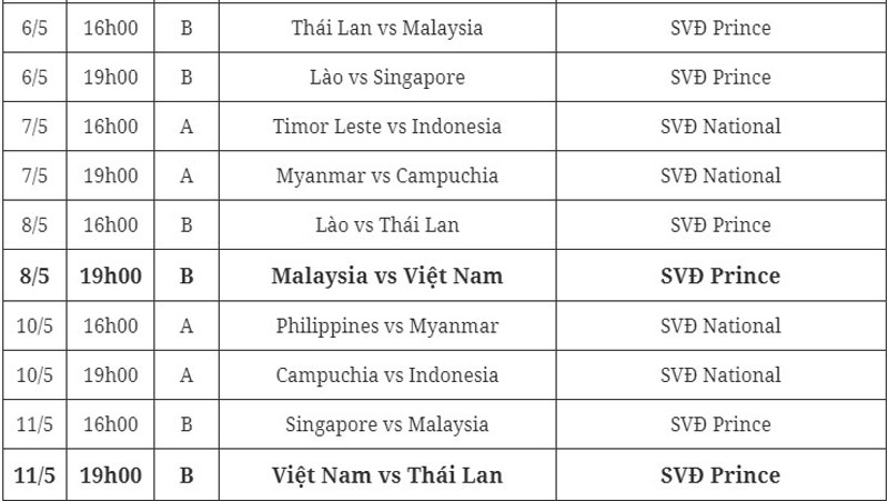 Lịch thi đấu bóng đá nam, nữ SEA Games 32 - Ảnh 3.