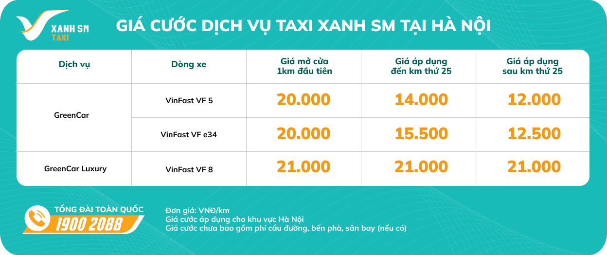 Taxi Xanh SM chính thức công bố ngày hoạt động, bảng giá cước cụ thể từng loại xe - Ảnh 3.
