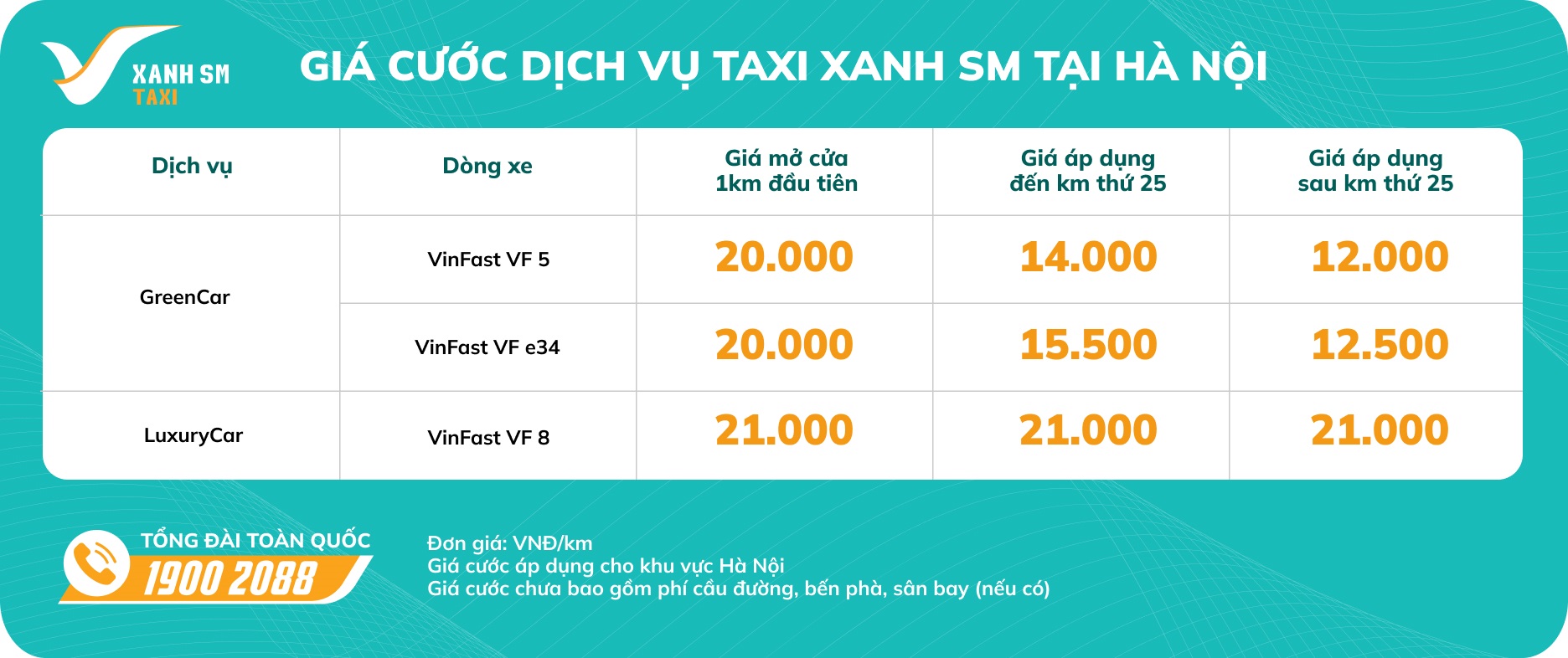 Tỷ phú Phạm Nhật Vượng chính thức tung dàn taxi xanh Cyan ra đón khách Hà Nội - Ảnh 3.