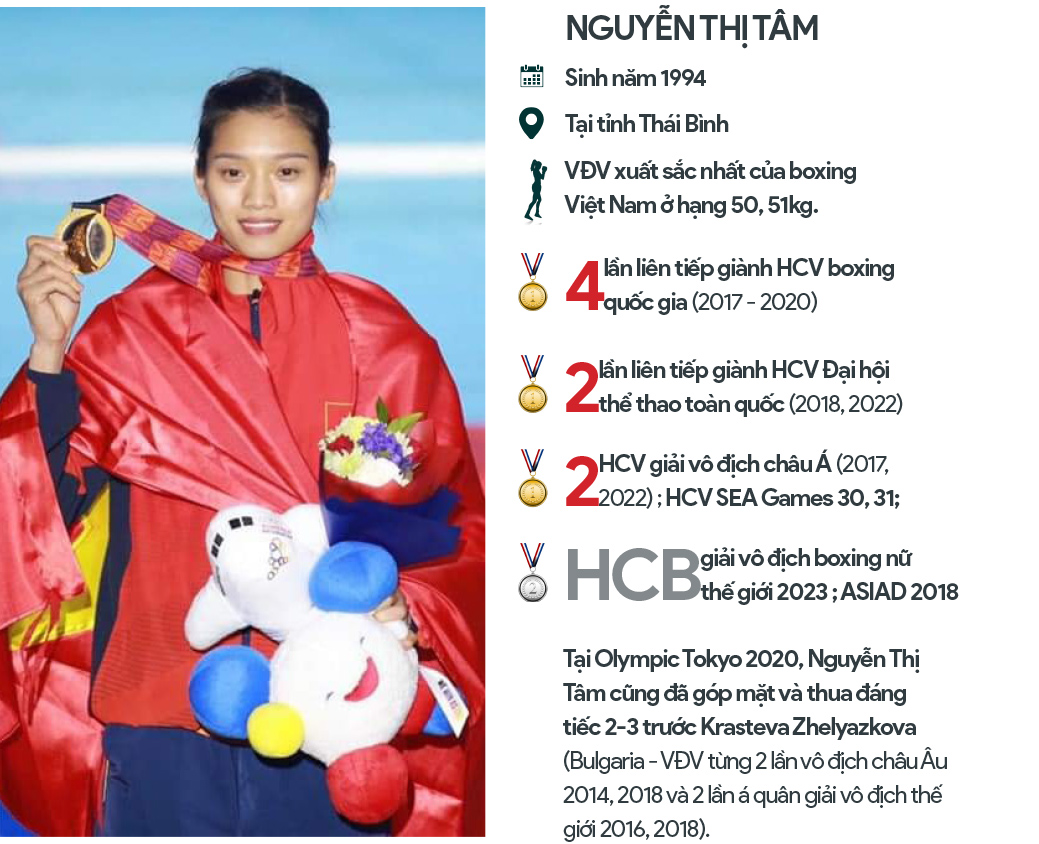 HCB boxing nữ thế giới Nguyễn Thị Tâm: &quot;Tôi từng viết đơn xin nghỉ vì bị trọng tài xử ép!&quot; - Ảnh 10.