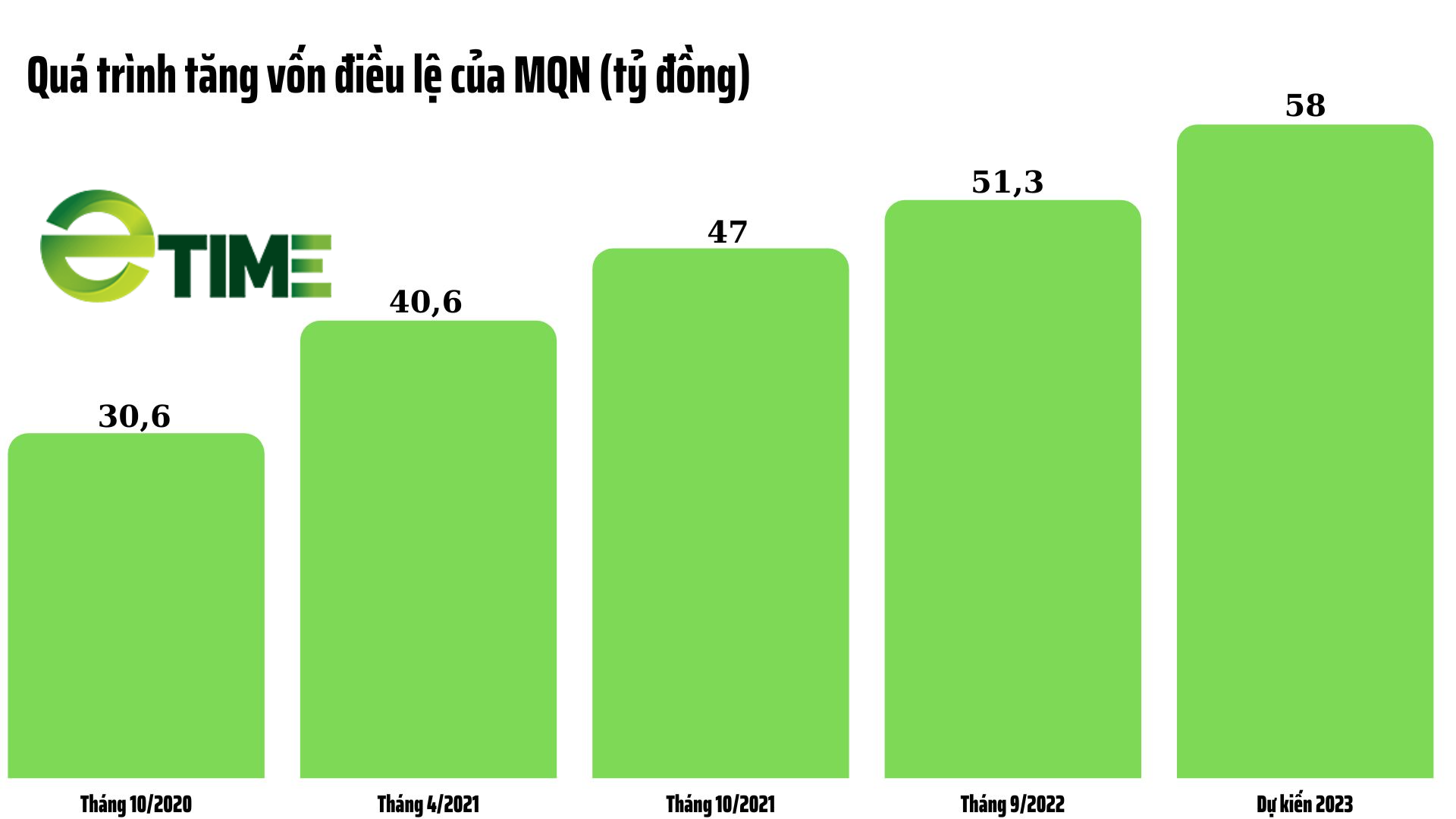 s - Ảnh 1.