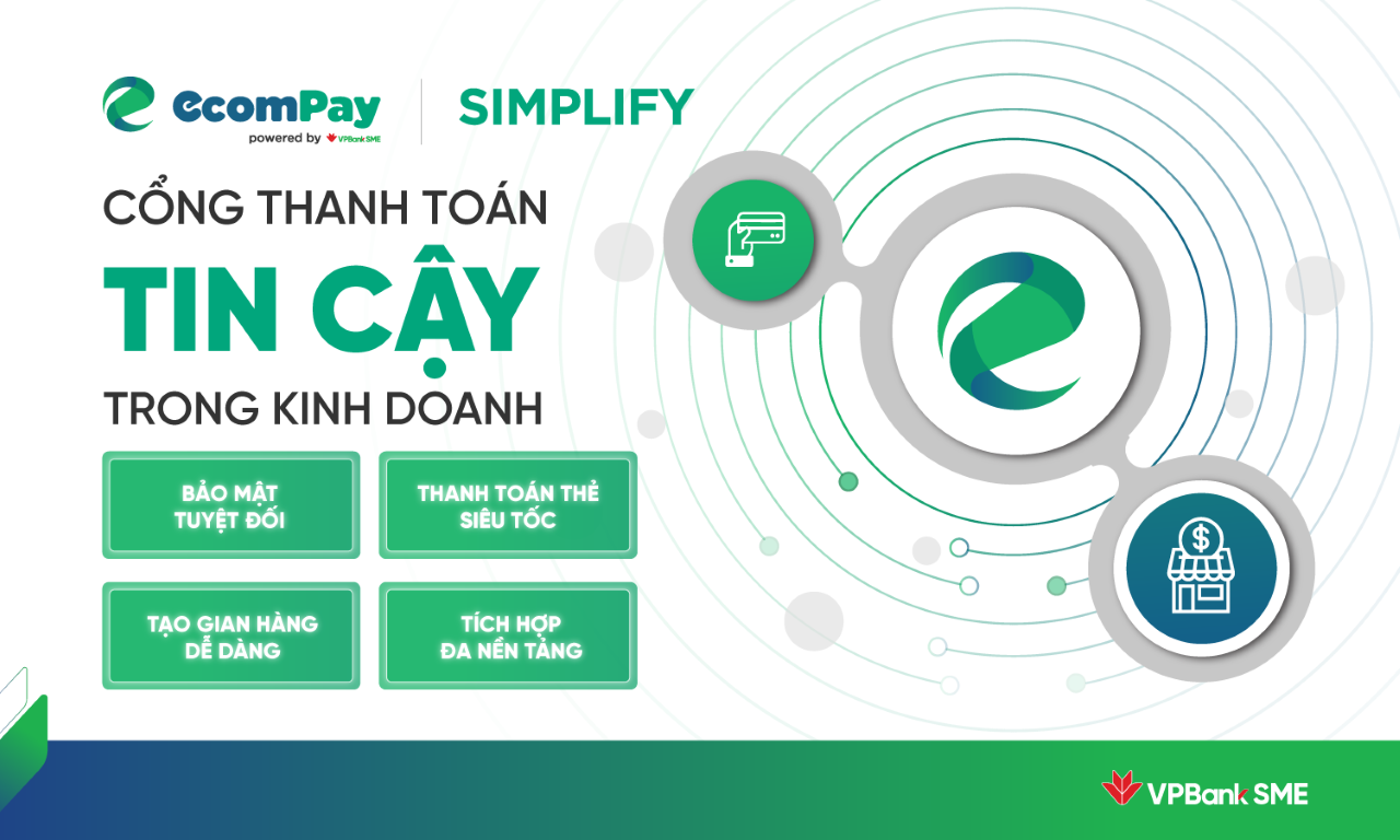 “Simplify/Ecompay” - Đòn bẩy thương mại điện tử cho doanh nghiệp - Ảnh 1.