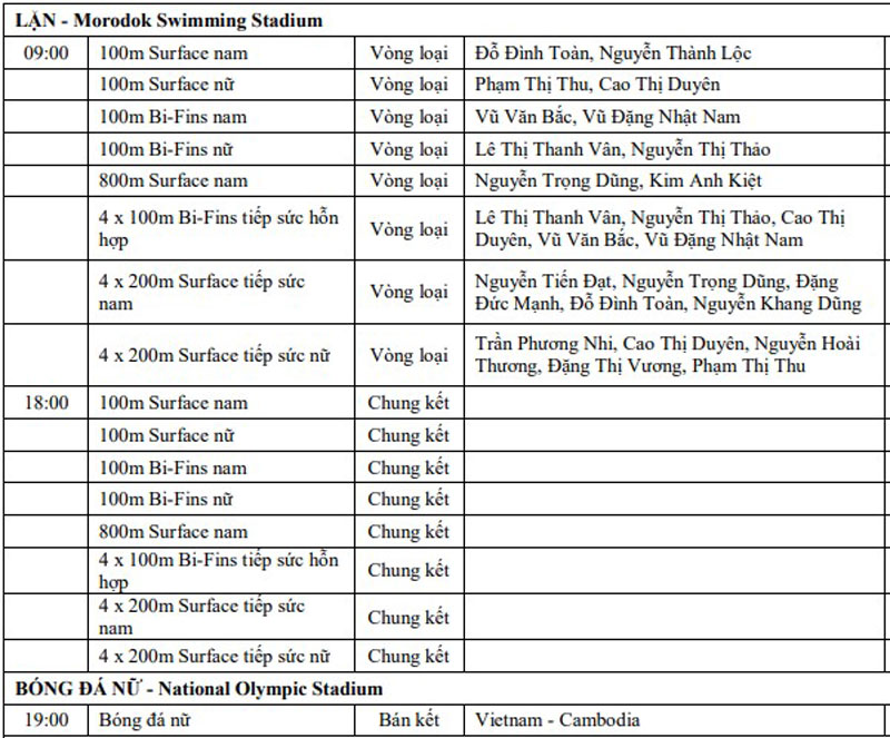 Lịch thi đấu SEA Games 32 ngày 12/5 của đoàn Thể thao Việt Nam - Ảnh 4.