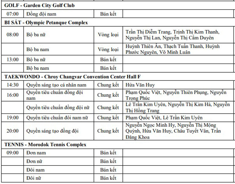 Lịch thi đấu SEA Games 32 ngày 12/5 của đoàn Thể thao Việt Nam - Ảnh 5.