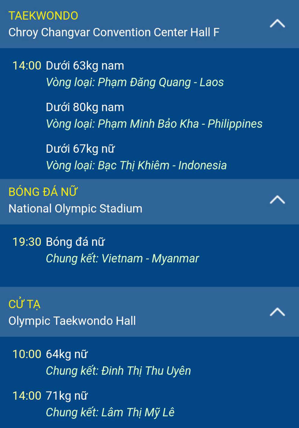 Lịch thi đấu SEA Games 32 ngày 15/5 của đoàn Thể thao Việt Nam - Ảnh 6.