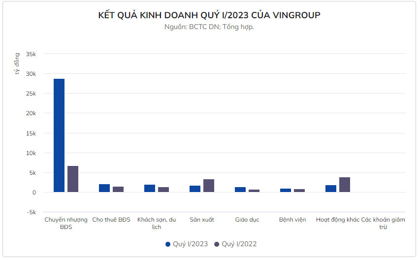 Ông Phạm Nhật Vượng: VinFast sẽ có lãi sớm - Ảnh 5.