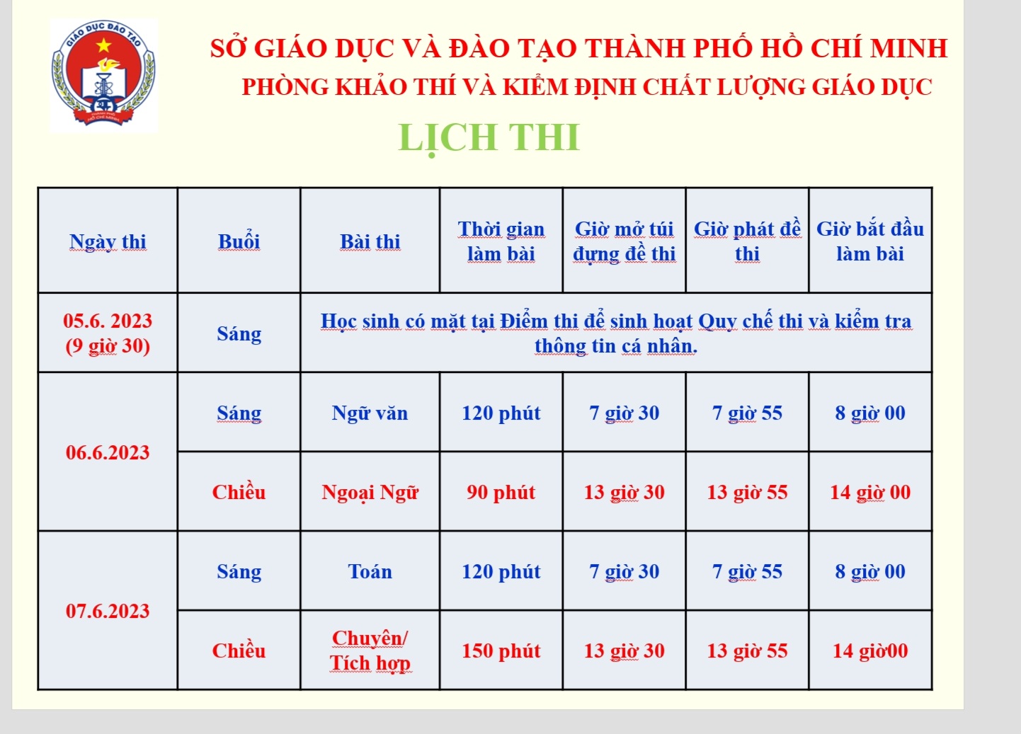 TP.HCM huy động gần 1.300 cán bộ, giáo viên tham gia kỳ thi tuyển sinh lớp 10 - Ảnh 1.