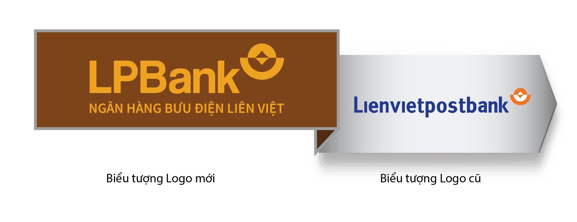 LPBank chính thức đổi nhận diện thương hiệu - Ảnh 1.