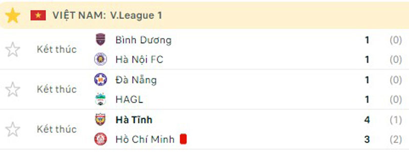 Kết quả vòng 9 V.League: Dẫn bàn trước, HAGL vẫn bị SHB.Đà Nẵng cầm hoà - Ảnh 2.