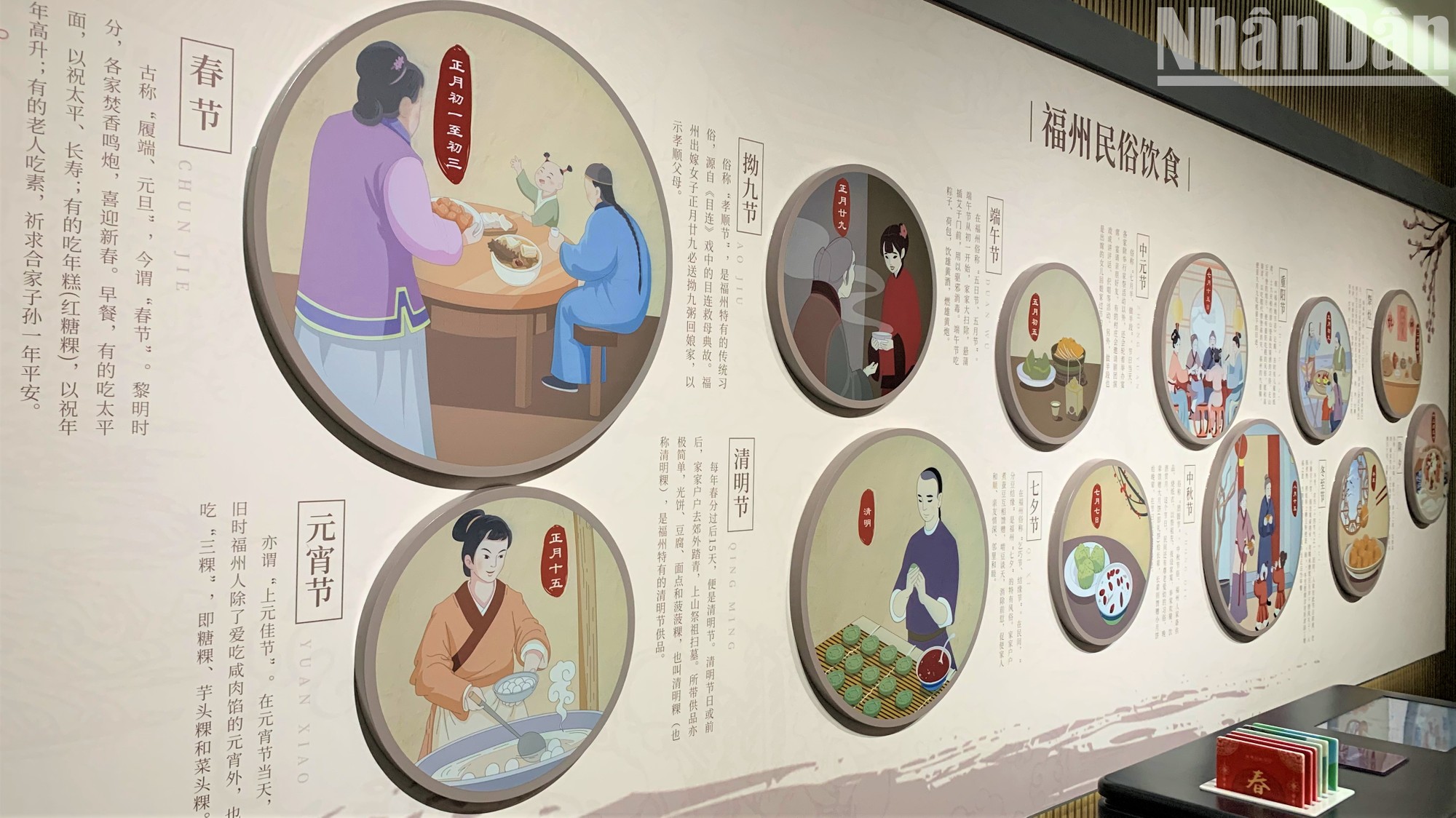 Khám phá ẩm thực Trung Hoa qua một bảo tàng - Ảnh 4.