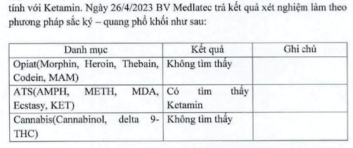 Cục Hàng không yêu cầu báo cáo làm rõ thông tin phi công dương tính với ketamin - Ảnh 1.