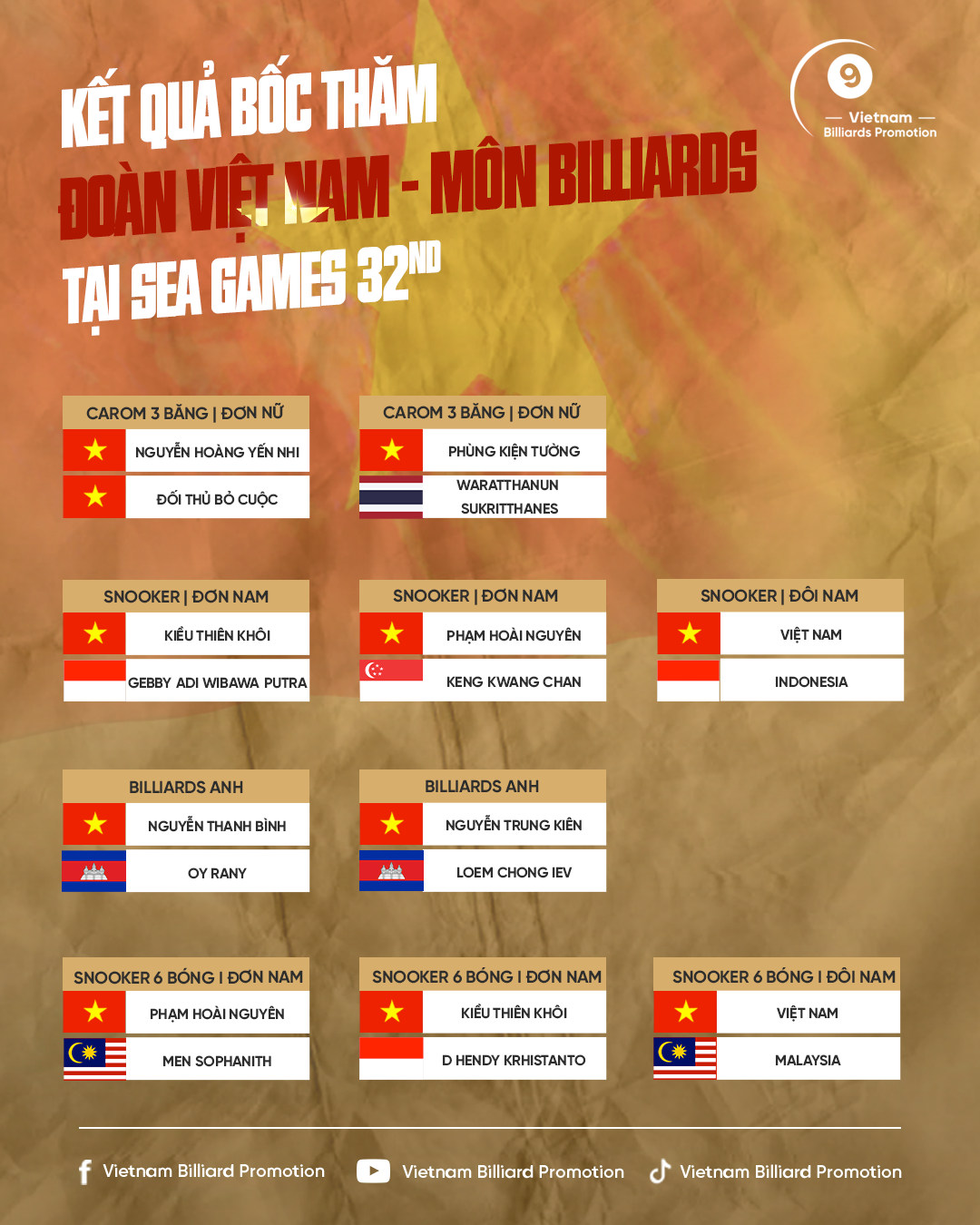 Độc lạ SEA Games 32: Bốc thăm Billiards xong, đoàn Việt Nam lập tức có... huy chương - Ảnh 1.