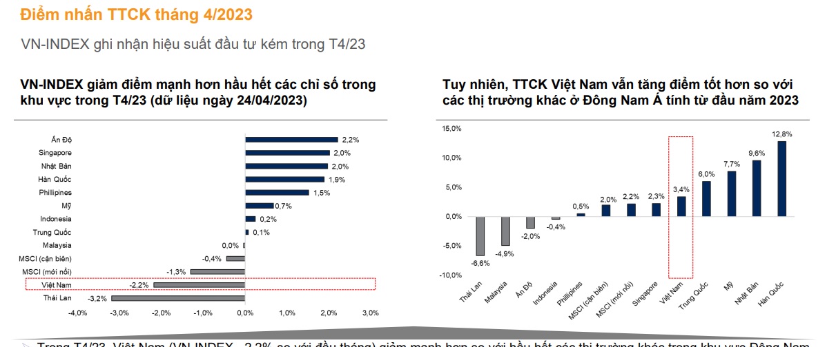  VNDirect: Vùng hỗ trợ 1.000 - 1.030 cơ hội hấp dẫn để mua và nắm giữ cổ phiếu - Ảnh 3.