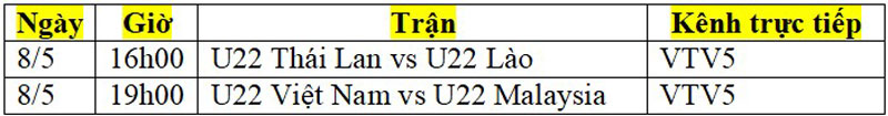 Lịch phát sóng trực tiếp bóng đá nam SEA Games 32 ngày 8/5: Vé đi tiếp cho U22 Việt Nam, U22 Thái Lan? - Ảnh 2.